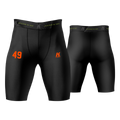 SignatureCompressionShort